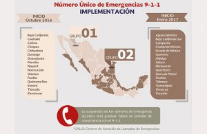Lee más sobre el artículo Hoy entra en México el número de emergencia 911