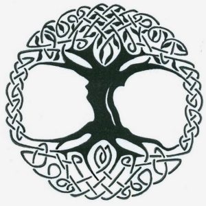 Lee más sobre el artículo Significado de la espiral, el sistrel y espiral de la vida Celta