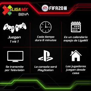 Lee más sobre el artículo La Liga MX crea la liga virtual eLiga a través de las Consolas de videojuegos